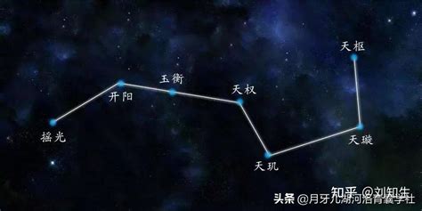 七星北斗阵